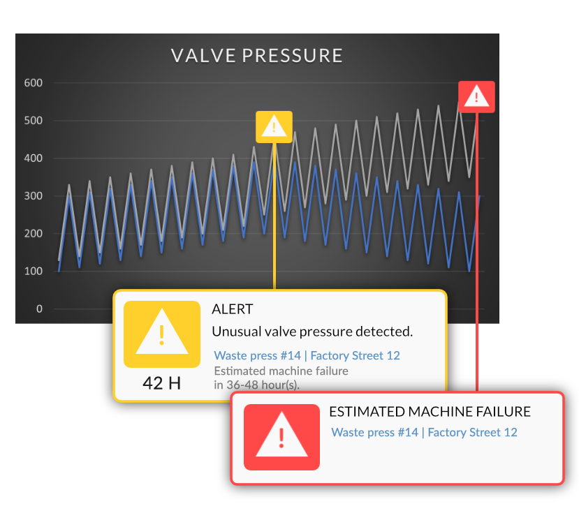 ML-predictive-maintenance