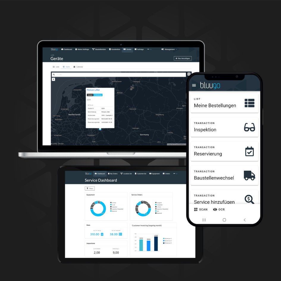 Tracking Cloud Plattform