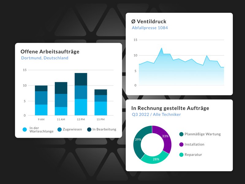 dashboard-tools-de