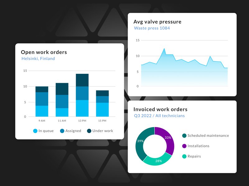 dashboard-tools