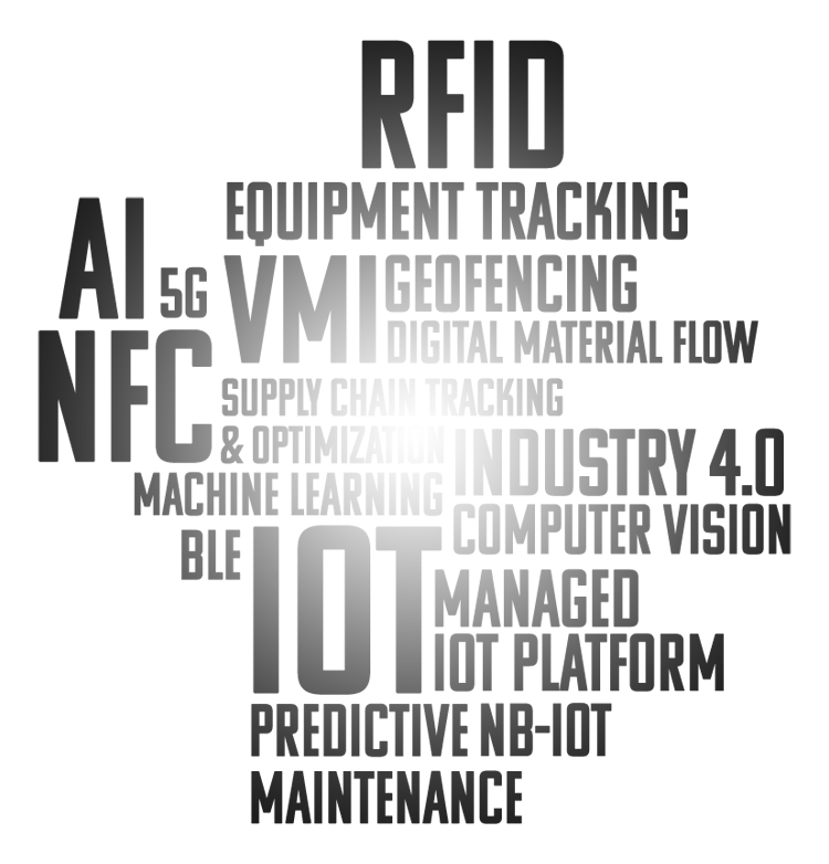 digitalization-word-cloud-2.png