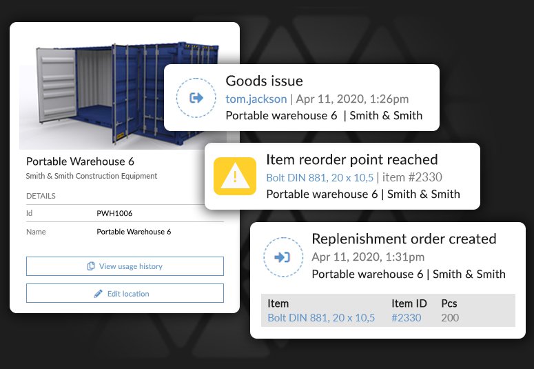 tc-feature-automated-replenishment_IJ6VJhA