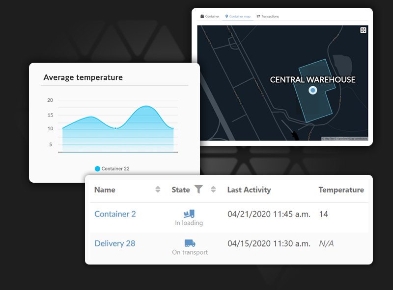 tc-feature-real-time-tracking-2_PpI6CNN