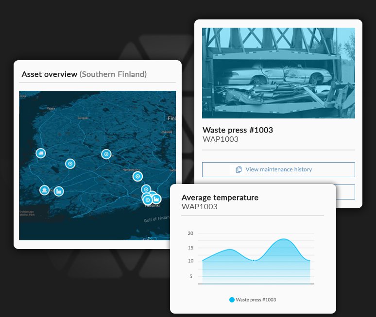 tc-feature-real-time-visibility